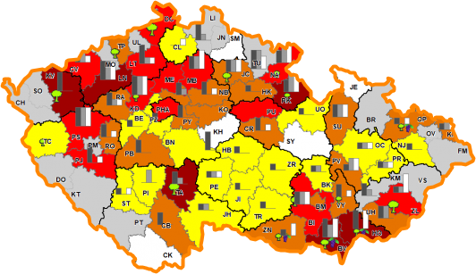 28. červenec 2022